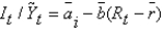 <strong>In the equation ,if Equals zero,</strong> A)investment is sensitive to tax rate changes. B)investment is extremely sensitive to changes in the marginal product of capital. C)investment is not very sensitive to real interest rate changes. D)investment is insensitive to real interest rate changes. E)investment equals 0.
