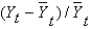 <strong>In the IS curve, Is given by __________,where Is current output and Is potential output.</strong> A) B) C) D) E)
