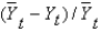 <strong>In the IS curve, Is given by __________,where Is current output and Is potential output.</strong> A) B) C) D) E)