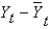 <strong>In the IS curve, Is given by __________,where Is current output and Is potential output.</strong> A) B) C) D) E)