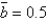 <strong>Suppose we assume that initially , , ;if Rises 2 percent and the real interest rate falls 4 percent,short-run output:</strong> A)rises 2 percent. B)rises 6 percent. C)falls 2 percent. D)rises 4 percent. E)does not change.