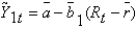<strong>Consider two economies with the following IS curves,denoted 1 and 2: IS1: IS2: Given these two curves,the economies are identical except that they respond to interest rate changes differently.Suppose we assume ,b±1 = 1, , )If the real interest rate in each economy falls to ,then:</strong> A)Country 1 will move from its long-run equilibrium to 1 percent above its potential and Country 2 will move from its long-run equilibrium to 0.5 percent above its potential. B)Country 1 will move from its long-run equilibrium to 1 percent above its potential and Country 2 will move from its long-run equilibrium to -0.5 percent below its potential. C)Country 1 will move from its long-run equilibrium to -1 percent below its potential and Country 2 will move from its long-run equilibrium to 0.5 percent above its potential. D)Country 1 will move from 0.5 percent below its potential to its long-run equilibrium and Country 2 will move from its long-run equilibrium to 2 percent above its potential. E)Neither country will move away from its long-run equilibrium.