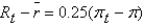 <strong>Consider the monetary rule )If the inflation rate is 4 percent,the marginal product of capital is 2 percent,and the target rate of inflation is 3 percent,then the real interest rate should be:</strong> A)3.50 percent. B)3.25 percent. C)2.25 percent. D)1.75 percent. E)2.50 percent.