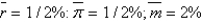 <strong>Professor John Taylor suggested using which set of values for the Taylor rule?</strong> A) B) C) D) E)