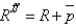 <strong>If Is the federal funds rate,R is the market interest rate,and Is the risk premium,what is the equation for the market interest rate?</strong> A) B) C) D) E)