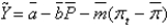 <strong>Which of the following represents the AD curve with a risk premium?</strong> A) B) C) D) E)