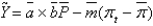<strong>Which of the following represents the AD curve with a risk premium?</strong> A) B) C) D) E)