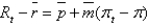 <strong>When a risk premium is added to the MP curve we have:</strong> A) B) C) D) E)