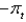 <strong>When the Fed lowers the nominal interest rate to zero,what is the real interest rate?</strong> A) B) C)zero D)equal to the nominal interest rate E)undetermined