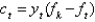 <strong>Consider two time periods: t and k.Which of the following would represent today's budget constraint?</strong> A)   B)   C)   D)   E)   <div style=padding-top: 35px> 