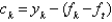 <strong>Consider two time periods: t and k.Which of the following would represent the future's budget constraint?</strong> A)   B)   C)   D)   E)   <div style=padding-top: 35px> 