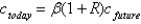 <strong>With logarithmic utility,the Euler equation is given by:</strong> A)   . B)   . C)   . D)   . E)(   . <div style=padding-top: 35px> 