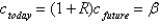 <strong>In the special case where b = 1 and with logarithmic utility,the Euler equation is given by:</strong> A)   . B)   . C)   . D)   . E)   . <div style=padding-top: 35px> 