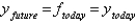 <strong>In the special case where b = 1 and with logarithmic utility,the Euler equation is given by:</strong> A)   . B)   . C)   . D)   . E)   . <div style=padding-top: 35px> 