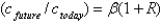 <strong>With logarithmic utility,the Euler equation is given by:</strong> A)   . B)   C)   . D)either c or e E)   . <div style=padding-top: 35px> 