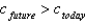 <strong>If   Then:</strong> A)   and consumption shrinks. B)   and consumption grows. C)   and you decide to save. D)   because you make higher income in the future. E)   because you have drawn your savings down to zero. <div style=padding-top: 35px> 