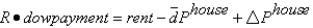 <strong>The arbitrage condition for residential investment is:</strong> A)   . B)   . C)   . D)   . E)   . <div style=padding-top: 35px> 