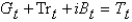 <strong>Which of the following represents the government's budget constraint?</strong> A) B) C) D) E)