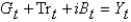 <strong>Which of the following represents the government's budget constraint?</strong> A) B) C) D) E)