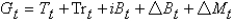 <strong>Which of the following represents the government's budget constraint?</strong> A) B) C) D) E)