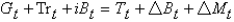 <strong>Which of the following represents the government's budget constraint?</strong> A) B) C) D) E)