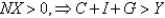 <strong>From the national income identity,</strong> A)if . B)if . C)if . D)if . E)if .