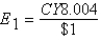 <strong>Consider the two exchange rates,in period 1 and period 2, And (CY is the Chinese yuan. )Over this time,the:</strong> A)dollar has appreciated. B)yuan has appreciated. C)dollar has depreciated. D)euro has appreciated. E)a and b