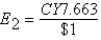 <strong>Consider the two exchange rates,in period 1 and period 2, And (CY is the Chinese yuan. )Over this time,the:</strong> A)dollar has appreciated. B)yuan has appreciated. C)dollar has depreciated. D)euro has appreciated. E)a and b