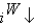 <strong>The U.S.dollar would appreciate if:</strong> A) B) . C) . D) . E)a and b