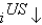 <strong>The U.S.dollar would appreciate if:</strong> A) B) . C) . D) . E)a and b