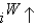 <strong>The U.S.dollar would appreciate if:</strong> A) B) . C) . D) . E)a and b
