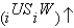 <strong>The U.S.dollar would appreciate if:</strong> A) . B) . C) . D) . E)a-c