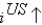 <strong>The U.S.dollar would appreciate if:</strong> A) . B) . C) . D) . E)a-c