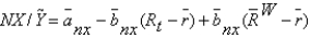 When interest rates are included in the net exports function we have   so initially   and   .The adjustment to the long run would then follow the opposite dynamics from Figure 19.5:   .