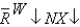 When interest rates are included in the net exports function we have   so initially   and   .The adjustment to the long run would then follow the opposite dynamics from Figure 19.5:   .