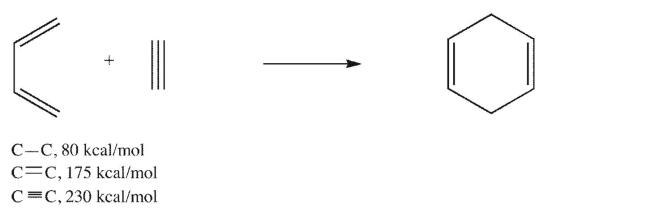 Estimate the enthalpy change for the reaction shown here using the bond dissociation energies given.