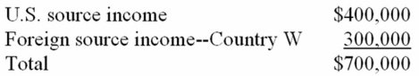 <strong>San Carlos Corporation, a U.S. multinational, had pretax U.S. source income and foreign source income as follows. San Carlos paid $100,000 income tax to Country W. Calculate San Carlos' tax savings if it takes a foreign tax credit rather than deducting this tax.</strong> A) $100,000 B) $66,000 C) $34,000 D) $0