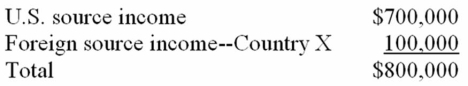<strong>Global Corporation, a U.S. multinational, began operations this year. Global had pretax U.S. source income and foreign source income as follows. Global paid $25,000 income tax to Country X. What is Global's U.S. tax liability if it takes the foreign tax credit?</strong> A) $247,000 B) $238,000 C) $222,000 D) $272,000
