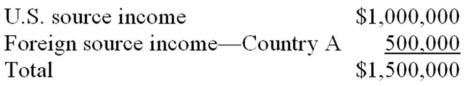 <strong>Fleming Corporation, a U.S. multinational, has pretax U.S. source income and foreign source income as follows. Fleming paid $50,000 income tax to Country A. If Fleming takes the foreign tax credit, compute its worldwide tax burden as a percentage of its pretax income.</strong> A) 34% B) 35% C) 44% D) 45%
