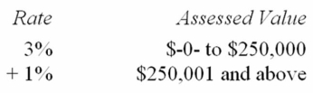 <strong>Vervet County levies a real property tax based on the following schedule. Which type of rate structure does this tax use?</strong> A) Proportionate B) Regressive C) Progressive D) Dual-bracket