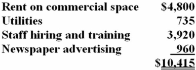 Vane Company, a calendar year taxpayer, incurred the following expenditures in the preoperating phase of a new health and fitness center. Which of the following statements is true?