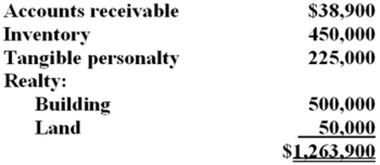 On May 1, Sessi Inc., a calendar year corporation, purchased a business for a $2 million lump-sum price. The business' balance sheet assets had the following appraised FMV. a. Compute the cost basis of the goodwill acquired by Sessi Inc. on the purchase of this business. b. Compute Sessi's goodwill amortization deduction for the year of purchase. c. Use a 35 percent tax rate to compute Sessi's deferred tax liability resulting from the amortization deduction.