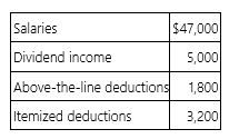 <strong>Mr. and Mrs. Liddy, ages 39 and 41, file a joint return and have no dependents for the year. Here is their relevant information. Compute their adjusted gross income (AGI) and taxable income.</strong> A) AGI $50,200; taxable income $29,600 B) AGI $52,000; taxable income $31,400 C) AGI $52,000; taxable income $39,000 D) AGI $50,200; taxable income $39,000