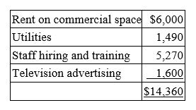 Puloso Company, a calendar year taxpayer, incurred the following start-up expenditures before the opening of its new health and fitness center. The Puloso Center opened its doors for business on March 21, 2015. How much of the start-up expenditures can Puloso deduct in 2015?