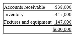Mr. and Mrs. Schulte paid a $750,000 lump-sum price to purchase a business. At date of purchase, the appraised FMVs of the balance sheet assets were: Which of the following statements is true?