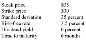 <strong>What is the call option premium given the following information? </strong> A) $3.63 B) $4.28 C) $5.39 D) $5.71 E) $6.66