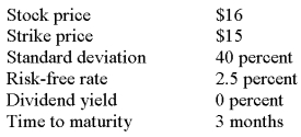 <strong>What is the call option premium given the following information? </strong> A) $1.86 B) $2.20 C) $2.36 D) $2.98 E) $3.30