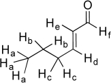 The six unique hydrogen atoms in the molecule below are labeled a-f.Suppose we individually replace each of these unique hydrogen atoms with a hydroxyl group (-OH)and draw a new molecule of formula C<sub>6</sub>H<sub>10</sub>O<sub>2</sub>.(In the cases of H<sub>a</sub>,H<sub>b</sub>,and H<sub>c</sub>,substitute only one designated H with an OH.)Which of the new -OH groups would have localized lone pairs on oxygen? Which of the -OH groups would have a delocalized lone pair? Finally,for each molecule,identify the new functional group created.