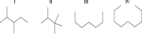 <strong>Rank the following molecules based on increasing boiling point. </strong> A)I < II < III < IV B)II < I < III < IV C)IV < III < I < II D)II < III < IV < I E)IV < III < II < I