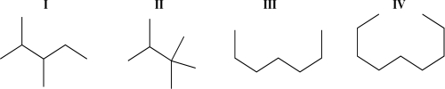 <strong>Rank the following molecules based on decreasing boiling point. </strong> A)I > II > III > IV B)II > I > III > IV C)I > III > IV > II D)IV > III > I > II E)IV > III > II > I